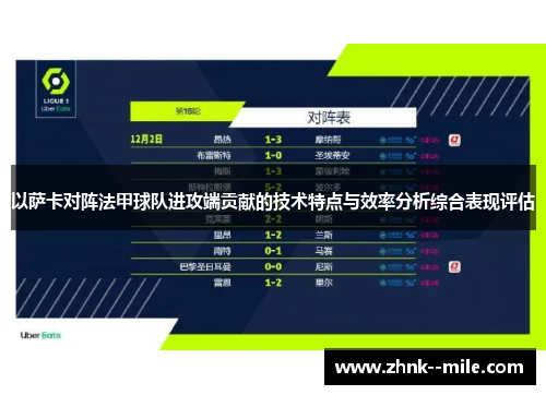 以萨卡对阵法甲球队进攻端贡献的技术特点与效率分析综合表现评估 以萨卡对阵法甲球队进攻端贡献的技术特点与效率分析综合表现评估