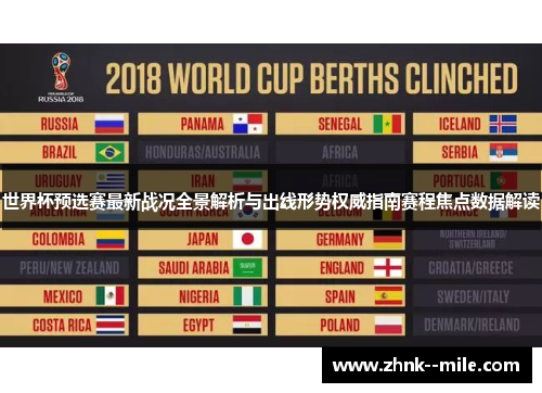 世界杯预选赛最新战况全景解析与出线形势权威指南赛程焦点数据解读 世界杯预选赛最新战况全景解析与出线形势权威指南赛程焦点数据解读