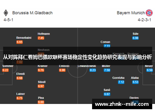 从对阵拜仁看姆巴佩欧联杯赛场稳定性变化趋势研究表现与影响分析