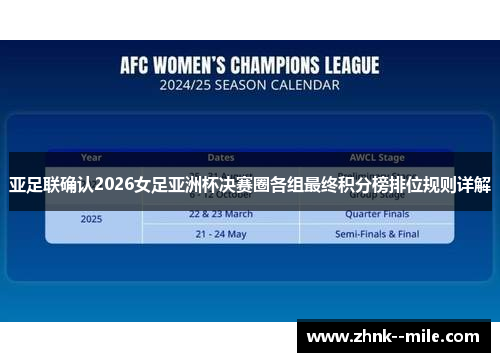 亚足联确认2026女足亚洲杯决赛圈各组最终积分榜排位规则详解