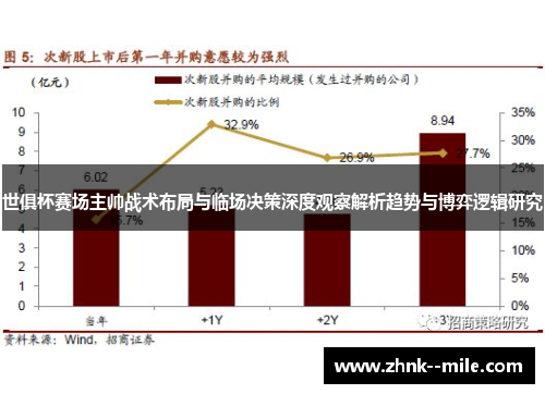 世俱杯赛场主帅战术布局与临场决策深度观察解析趋势与博弈逻辑研究