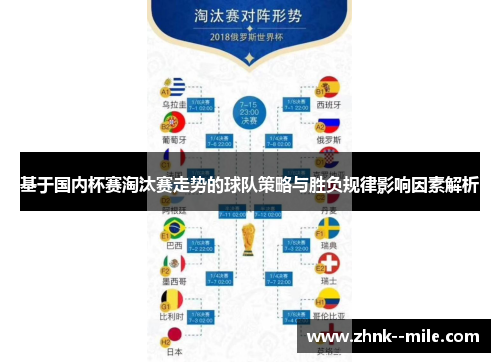 基于国内杯赛淘汰赛走势的球队策略与胜负规律影响因素解析 基于国内杯赛淘汰赛走势的球队策略与胜负规律影响因素解析